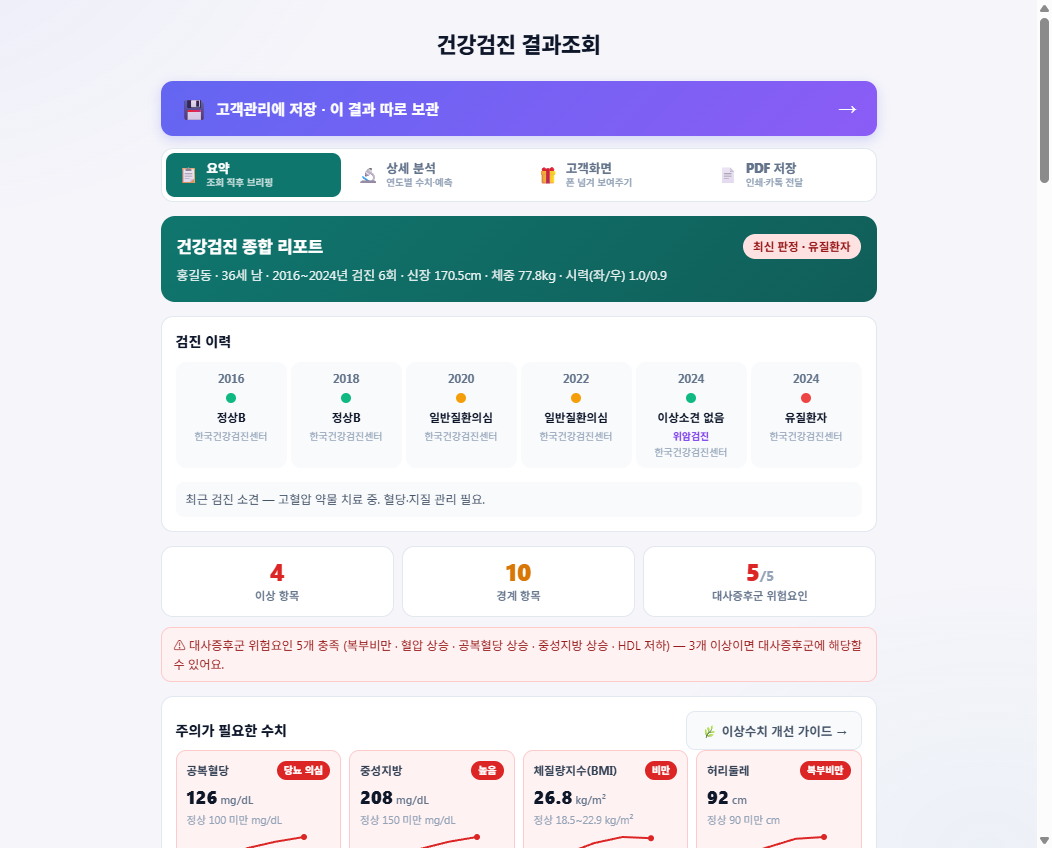 건강검진 리포트 화면 — 계약 후에도 고객 건강을 챙기는 도구 (예시 화면, 가상 고객)
